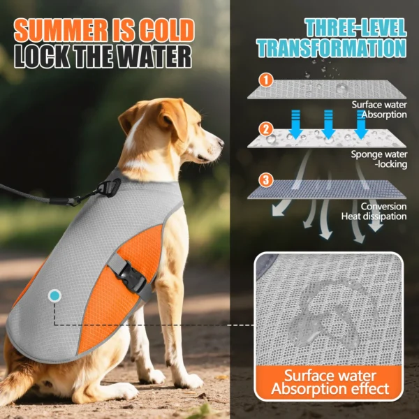 Dog Cooling Vest Dog Harness Cooler Jacket with Portable Water Bottle, for Walking Dog, Outdoor Camping and Hunting Training - Image 4